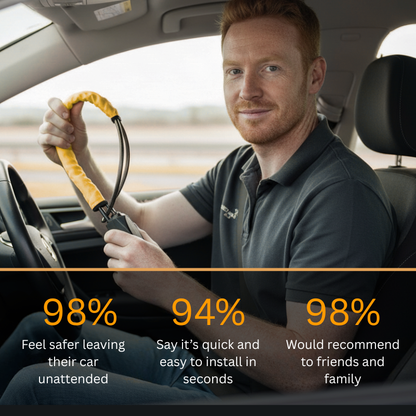 TORQ DEADLOCK™ Anti-Theft Steering Lock